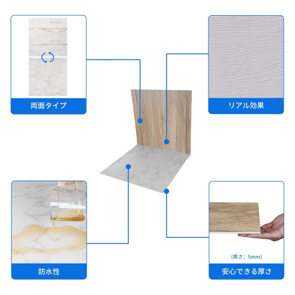 Meking 背景ボード 60x60cm バックグラウンド 両面異なる仕様 撮影用 大理石+木目セット_4