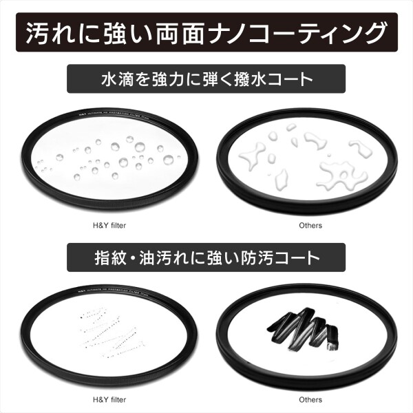 H&amp;Y ストリークフィルター 95mm EVO ストリークトランスペアレント フィルターキット マグネット式 ねじ込み式両対応 ライン状フレア効果 薄枠 帯電防止 防汚 撥水 防傷 EST95_7