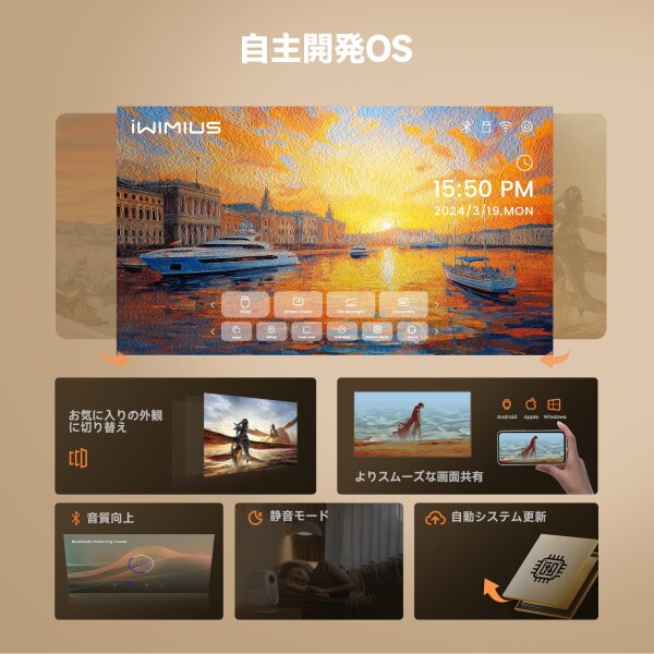 プロジェクター 家庭用 30000lm高輝度iWiMiUS K11 HDMIARC 双方向