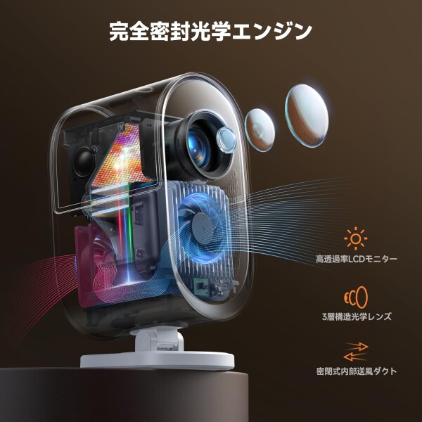 プロジェクター 家庭用 30000lm高輝度iWiMiUS K11 HDMIARC 双方向Bluetooth5.3 WiFi6 静音 4?対応 300