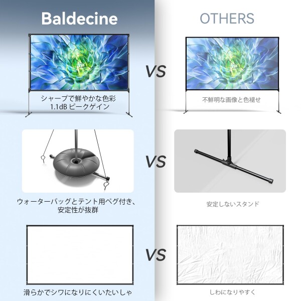 BladeCine プロジェクタースクリーン スタンド付き 100インチ 自立式 