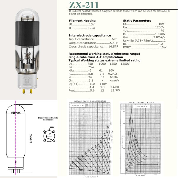 LINLAI ZX-211 1対の整合ZXシリーズ電源真空管置換GL-21 1/UV-
