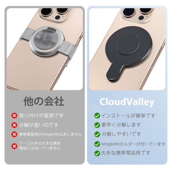 CloudValley対応 ジンバル dji ジンバル osmo mobile 6 dji om磁気