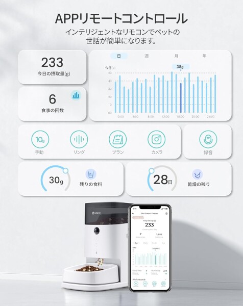 PETGUGU 自動給餌器 猫 カメラ付き 3.5L大容量 定時定量 APP