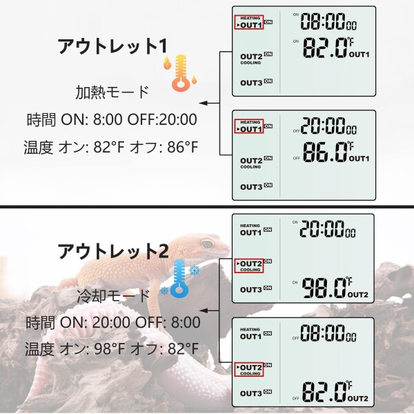 DIGITEN タイマーサーモスタット 昼と夜の温度コントローラー 爬虫類サーモスタット 醸造温度コントローラー 鳥サーモスタット 加熱冷却 110Vタイミング 温度制御アウトレット_2