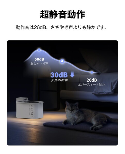 PETKIT 自動給水器 猫 犬用 コードレス 静音ポンプ ペット給水器 室内 交換フィルター付 アプリ管理 大容量3L MAX ペット用 みずのみ器_3