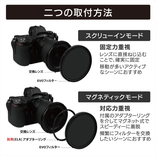 H&amp;Y レンズフィルター 112mm HD EVO プロテクションフィルター エボ プロテクター 保護用 マグネット式 ねじ込み式両対応 低反射 高平面度 薄枠 帯電防止 防汚 撥水 防傷 EUV112_4