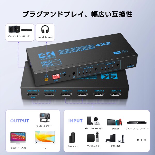 avedio links HDMI マトリックス 4入力2出力 4K@60Hz対応 HDMI音声分離 ARC機能搭載 光デジタル+3.5mmステレオ音声出力対応 オーディオ分離器 リモコン付き Scaler機能搭載_5