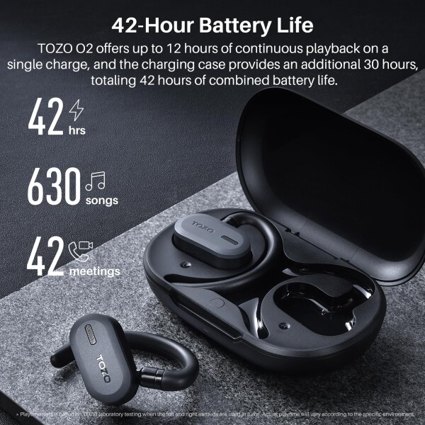 TOZO O2 ワイヤレスイヤホン 2025 極上の音体験 耳掛け式 Bluetooth 5.3 開放型イヤホン 究極のフィット感 耳を塞がない 快適な装着感 小型軽量 簡単操作アプリ 約42時間長時間再生 マイク内蔵_2
