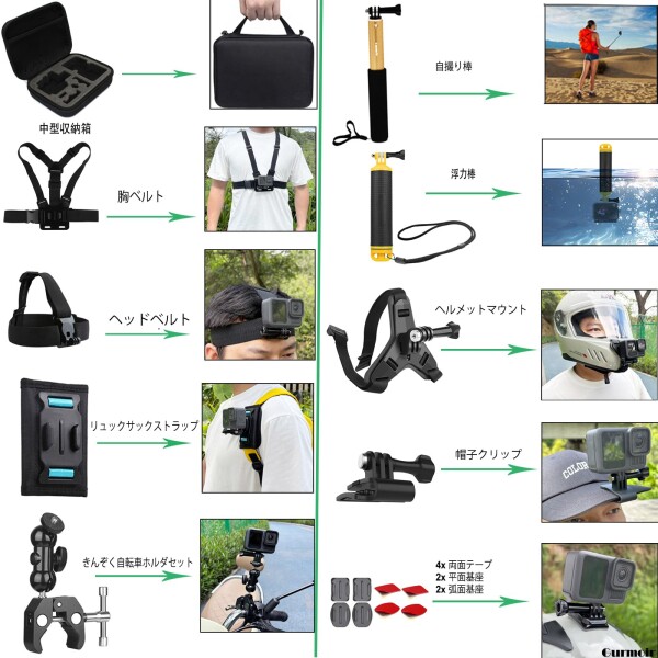 Gurmoir アクションカメラアクセサリーキット対応 for Gopro Hero 13/12/11/10/9/8/7/6/Gopro max 2/DJI Osmo Action 6/5 pro/4/Insta 360 X5/X4 もっと多くのアクションカメラ(DT18)_5