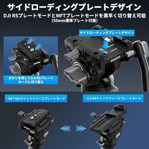 SIRUI ビデオ三脚 ラピッドシステム ツイストロック ワンステップ高さ調整 モジュラー式ビデオ三脚キットSVS60+S3