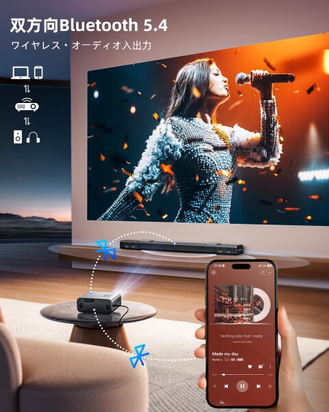WIMIUS プロジェクター G1 maxresdefault.jpg