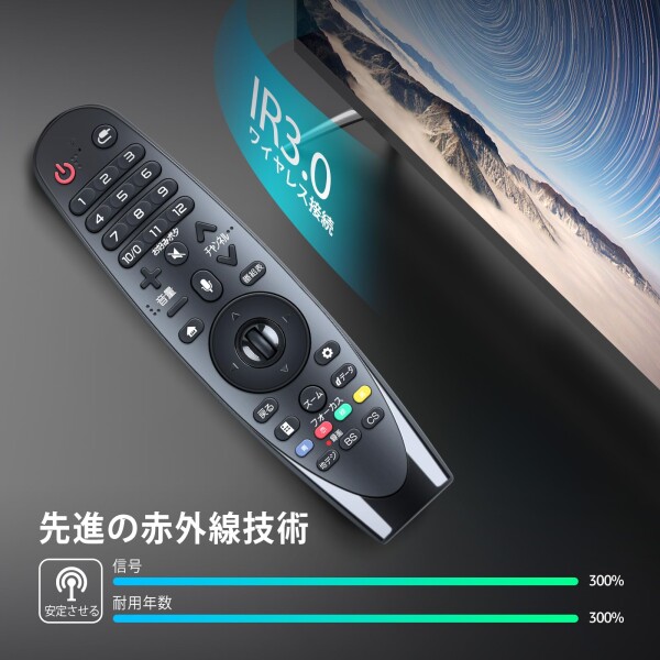 テレビリモコン AN-MR18BA for LG マジックリモコン 音声機能付き互換品_2
