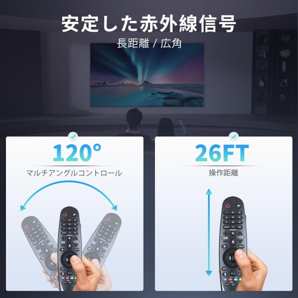 テレビリモコン AN-MR18BA for LG マジックリモコン 音声機能付き互換品_3
