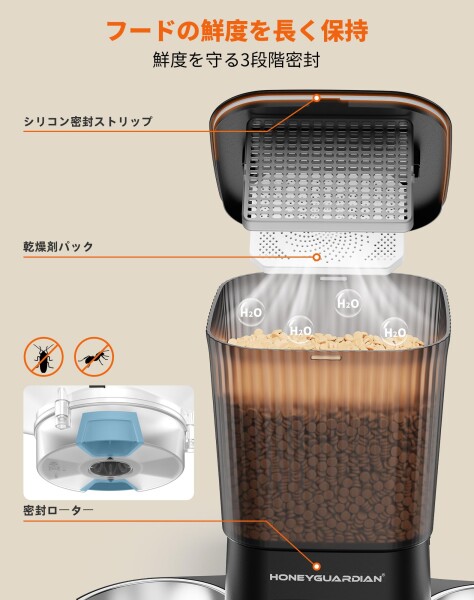 HoneyGuardian 自動給餌器 猫 犬用 タイマー式 給餌器 防湿・防虫設計 大容量3.5L ステンレス製ボウル2個 1〜6回給餾プログラム 音声録音機能 手動給餌対応 両用電源 留守番対策 ブラック_5