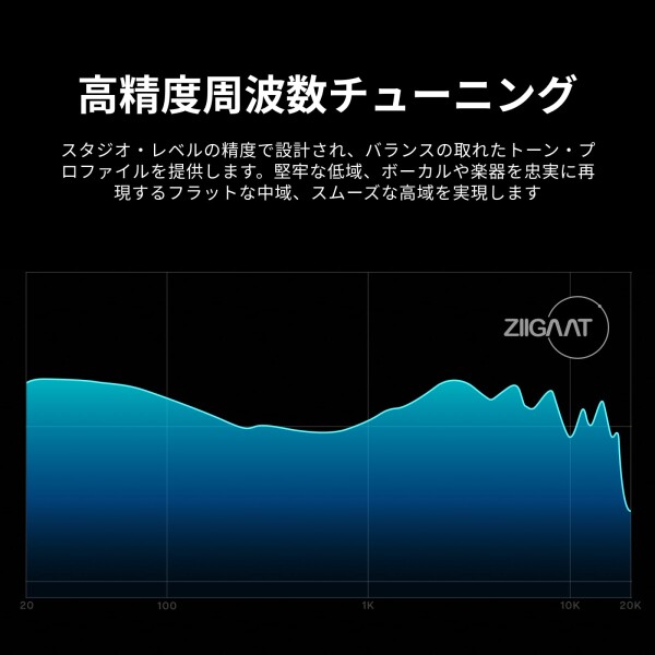 Linsoul ZiiGaat Lunaハイブリット型(6BA)ハイエンド有線ノイズキャンセリングイヤフォン 業界で有名なSonionとKnowlesバランスドアーマチュアドライバーが採用 3Dプリントで成形されたシェル カ_4