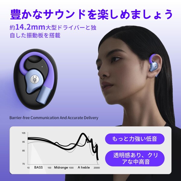 okcsc Q12 ワイヤレスイヤホン Bluetooth5.4 オープンイヤー ノイズキャンセリング 耳掛け式 開放型Bluetoothイヤホン 超軽量 18時間再生 Siri対応 ios/Androidに対応 イナズマパープル_2