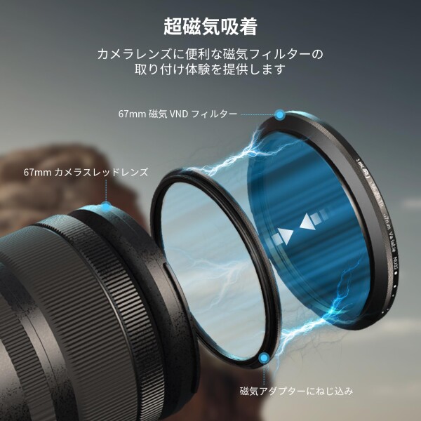 SmallRig 吸着調整式減光フィルター ND2-ND32 (1-5ストップ) 67mm スマートフォンカメラレンズ 4581_2
