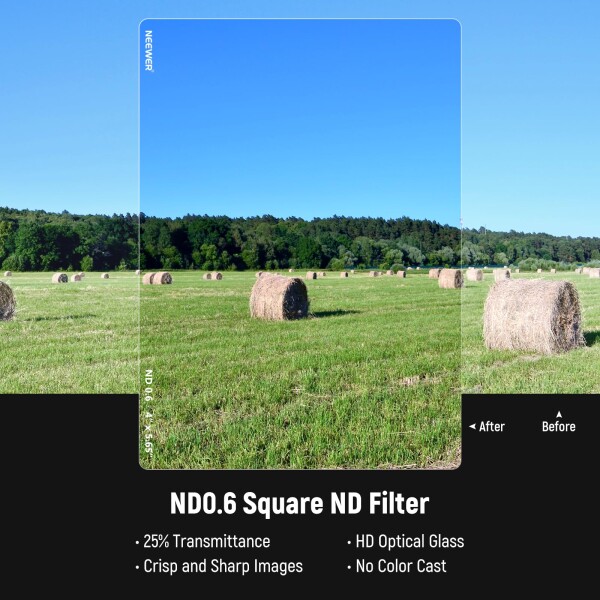 NEEWER ND0.6(2ストップ) 角型NDフィルター 4"x5.65"減光フィルター Tiltaに対応 SmallRigマットボックスに対応 カメラレンズ用 4mmスリム/HD光学ガラス/多層コーティング/25%透光率_2