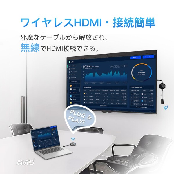 HDMI ワイヤレス送受信機セット 無線化 ユニット PC映像を無線接続で飛ばす/ディスプレイでストリーミング/30m長距離/2.4Ghz＆5Ghz両対応/送信機増設対応 設定不要 ワイヤレスhdmi エクステン_1