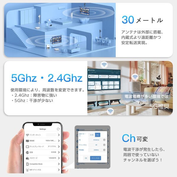 HDMI ワイヤレス送受信機セット 無線化 ユニット PC映像を無線接続で飛ばす/ディスプレイでストリーミング/30m長距離/2.4Ghz＆5Ghz両対応/送信機増設対応 設定不要 ワイヤレスhdmi エクステン_4