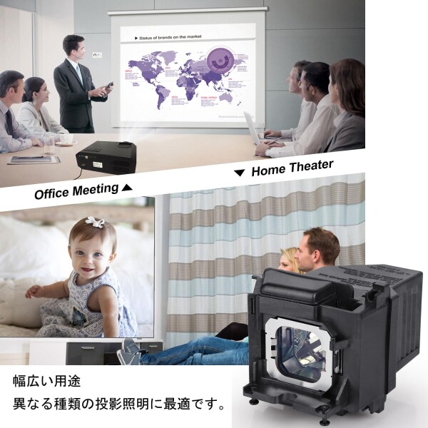 Allamp LMP-H220 プロジェクターランプ Sony ソニー VPL-VW275 VPL 