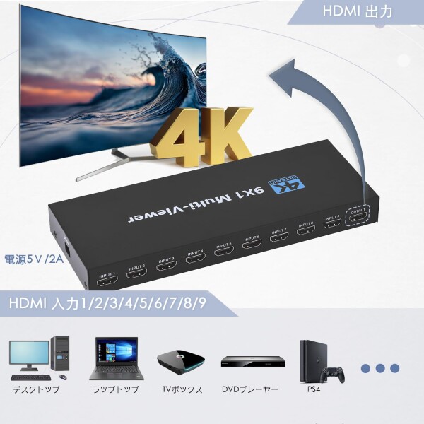 ENBUER HDMI 画面分割器 9入力1出力 hdmi画面分割切替器 4K 9x1 画面切り替え器 hdmi 1080P 9画面同時表示 シームレス切り替えマルチビューワ DVD ゲーム機 PS4 Pro Apple TV マルチビューアー テレビ専_1