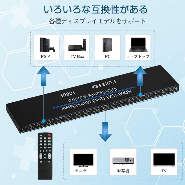 HDMI 画面切り替え器 16x1 1080p HDMI画面分割切替器 16入力1出力 画面切り替え器 hdmi 16画面 同時表示 画面 切替器 マルチビューアー テレビ専門店 売り場 DVD プロジェクター ゲーム機 など (リ_2