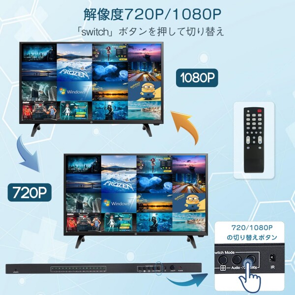 HDMI 画面切り替え器 16x1 1080p HDMI画面分割切替器 16入力1出力 画面切り替え器 hdmi 16画面 同時表示 画面 切替器 マルチビューアー テレビ専門店 売り場 DVD プロジェクター ゲーム機 など (リ_4