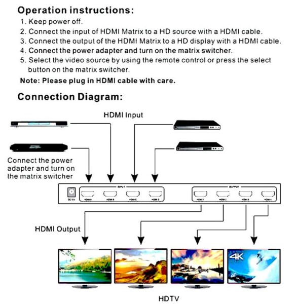 HDMIマトリックススイッチャー4 x 4 4 in 4 HDマトリックスバージョン1.4は4K 2K 3D TVスプリッターをサポート_7