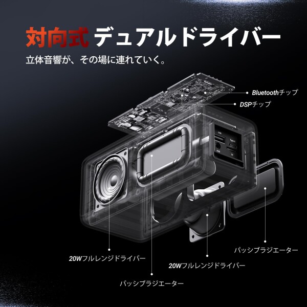 BOGASING M5 Bluetoothスピーカー ポータブル ワイヤレス スピーカー 360度サウンド 40W出力 大音量 重低音 DSP技術搭載 IPX7 防水 防塵 耐衝撃 アウトドア ぶるーとぅーすすぴーかー 最大30時間連_1
