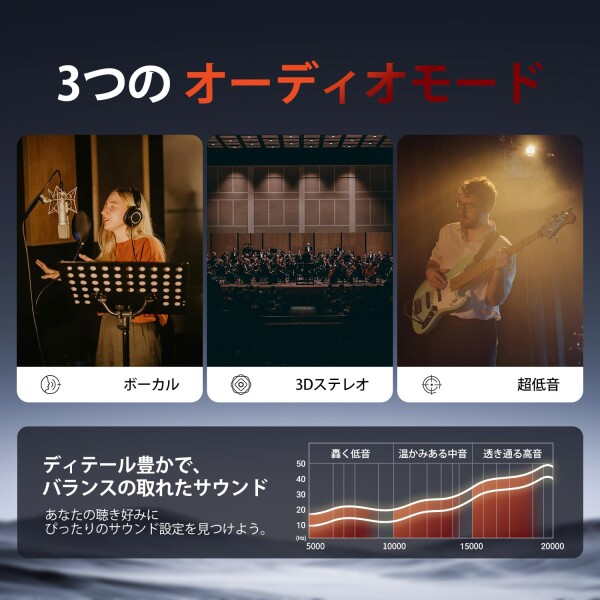 BOGASING M5 Bluetoothスピーカー ポータブル ワイヤレス スピーカー 360度サウンド 40W出力 大音量 重低音 DSP技術搭載 IPX7 防水 防塵 耐衝撃 アウトドア ぶるーとぅーすすぴーかー 最大30時間連_5