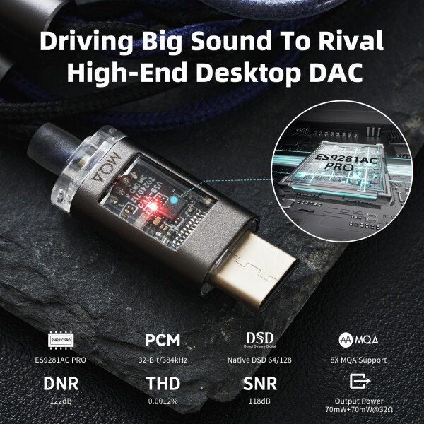 Hidizs ST2 PRO USB-C DAC デジタルイヤホンケーブル 0.78mm 2ピン ダークブルー_1