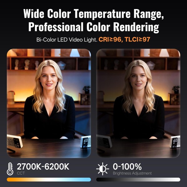公式旗艦店) ZHIYUN FIVERAY M40 40W ビデオライト LED 撮影