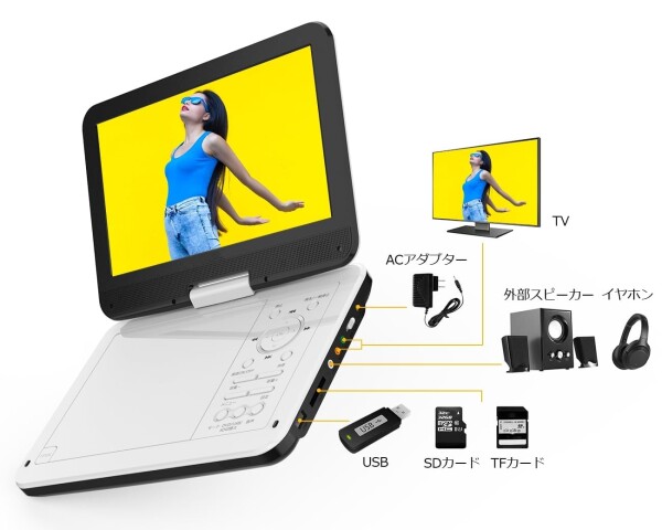 ASUTAS ポータブルDVDプレーヤー 12.5型 車載用ホルダー付き DVD 