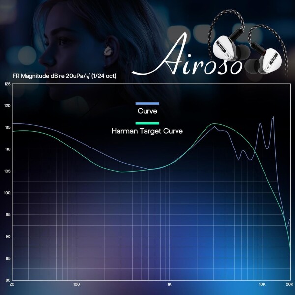 Linsoul Kiwi Ears Airosoハイブリット型ハイエンドHiFiステレオ有線インナーイヤーイヤフォン 3.5mmジャック HIFI音質 重低音 ノイズキャンセリング ステレオイヤホン 有線イヤホン 快適な装着_3
