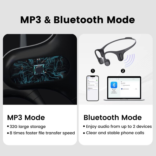 Wireless Earbuds Bluetooth Headphones (Black（2024）)_3