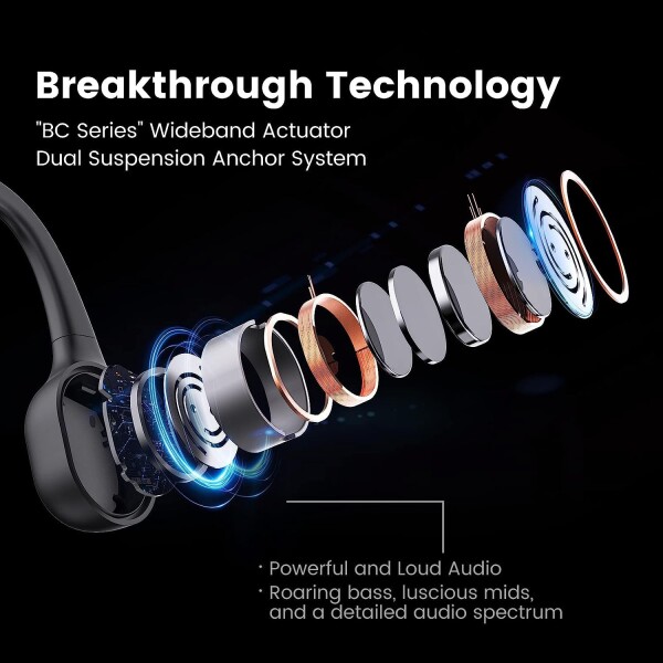 Wireless Earbuds Bluetooth Headphones (Black（2024）)_4