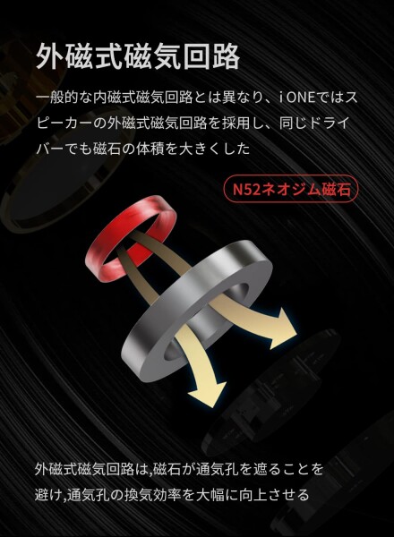 H HIFIHEAR TRI I ONE ハイエンドイヤホン 有線イヤモニ 高い音響性能 最高の構成 原音忠実 バランスな音質表現 N52ネオジム磁石 炭素PET振動膜 無酸素銅シールド純銀 スピーカー外磁気式の磁_4