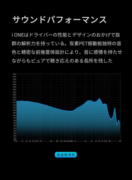 H HIFIHEAR TRI I ONE ハイエンドイヤホン 有線イヤモニ 高い音響性能 最高の構成 原音忠実 バランスな音質表現 N52ネオジム磁石 炭素PET振動膜 無酸素銅シールド純銀 スピーカー外磁気式の磁_7