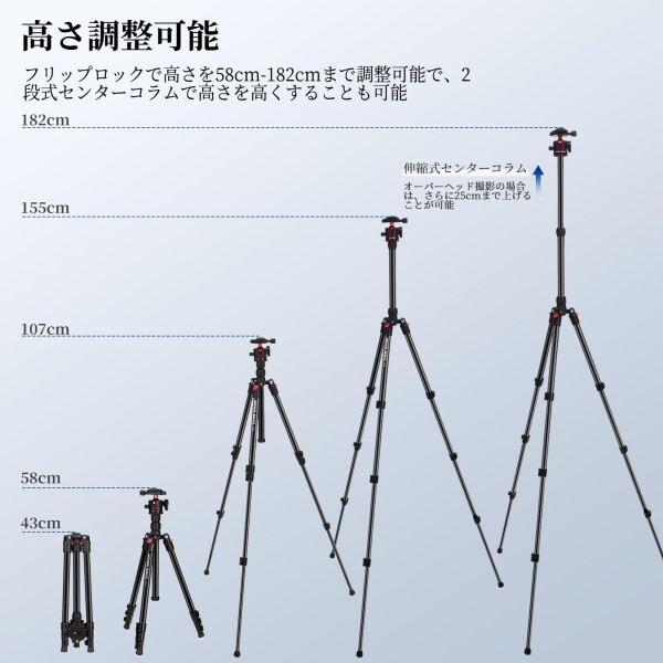 NEEWER BASICS カメラ三脚 トラベル三脚 182cm コンパクト 軽量 ポータブルDSLRカメラスタンド ボールヘッド/アルカ型QRプレート/スマホホルダー付き iPhone対応 ビデオ録画用 最大荷重6kg TP14_2
