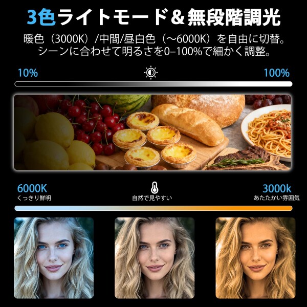 RAYZEN ソフトボックス 50cm 八角形 85W LEDライト 三色LED調光(3000K-6000K) 照明キット 照明 撮影 リモコン・収納バッグ付 三脚スタンド(38-160cm) 写真撮影 ライト 撮影ライト 撮影照明 ポートレー_3