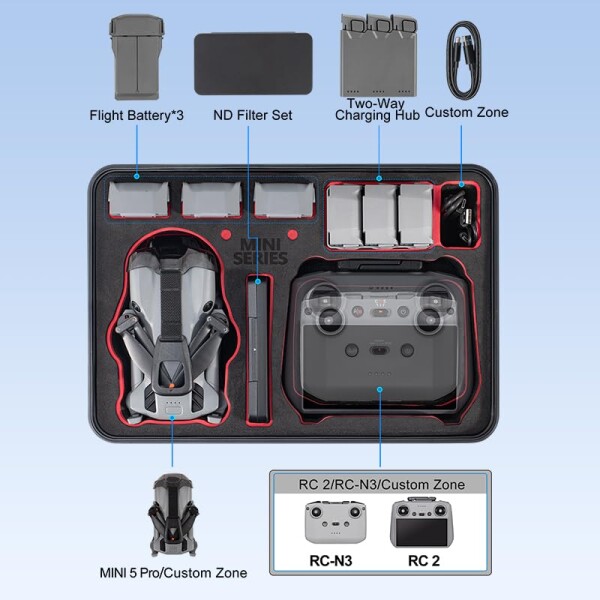 DJI Mini 5 Pro/Lito X1 用 納める入れもの 雨合羽 ハードケース・キャリングケース DJI RC 2/RC-N3 変速機機 納める入れもの Mini 5 Pro 付属品全面防御すること型 防塵 耐衝撃性 耐傷性