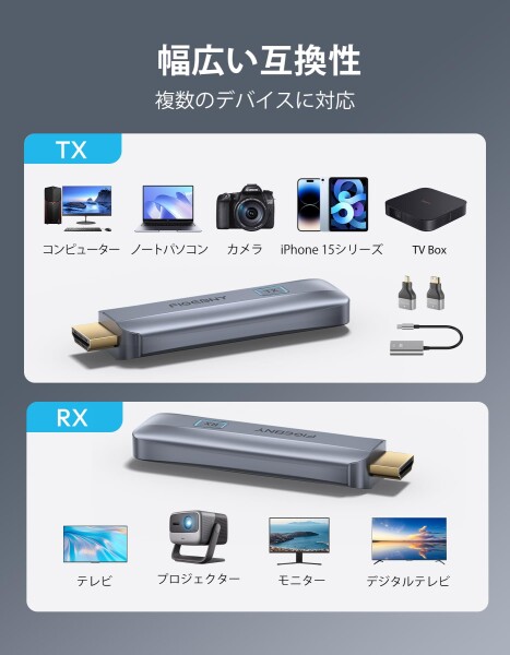 FIGEBNY hdmi 無線 ワイヤレス 送受信機セット 30m伝送距離 WIFI不要低遅延 簡単接続 PC/スマホ/DVD出力&モニター/テレビなど入力 (グレー)_4