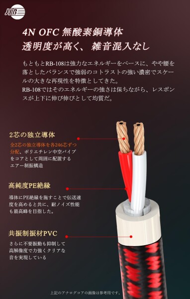 JIB スピーカーケーブル 1.5M (オスーオス) コンバーチブル Yラグとバナナプラグ 八個ずつ 銅金メッキコネクター アンプ/オーディオシステムなど適用_2