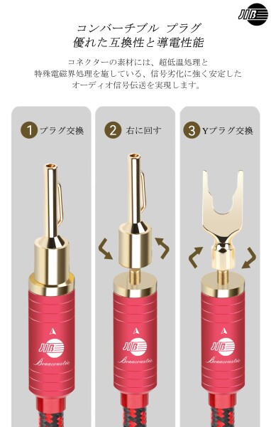 JIB スピーカーケーブル 1.5M (オスーオス) コンバーチブル Yラグとバナナプラグ 八個ずつ 銅金メッキコネクター アンプ/オーディオシステムなど適用_4