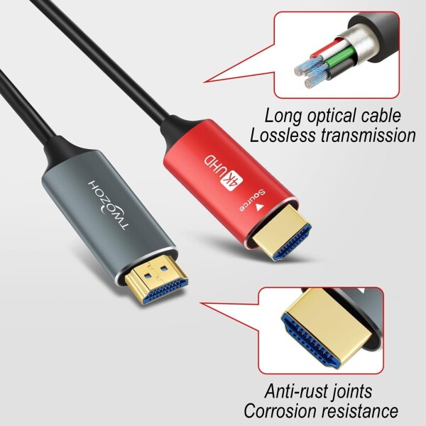 Twozoh HDMI光ファイバーケーブル 75M 4Kファイバー HDMI コード 4K@60Hz/18Gbps対応_6