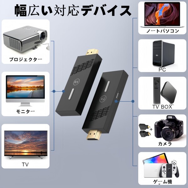 BOIOT ワイヤレスHDMI送信機と受信機 小型 拡張モード 収納に便利 無線化 30m安定転送距離 2.4/5G WIFIも設定も不要 映像音声同期出力 TV/PC/Mac/Laptop/Window/カメラ/監視カメラなど対応_1
