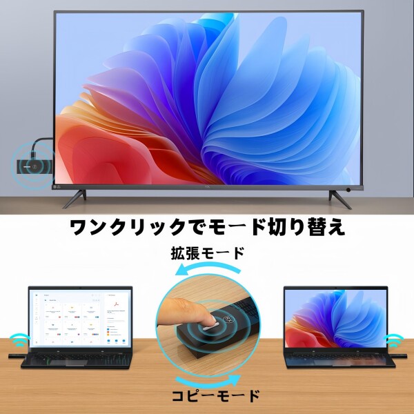 BOIOT ワイヤレスHDMI送信機と受信機 小型 拡張モード 収納に便利 無線化 30m安定転送距離 2.4/5G WIFIも設定も不要 映像音声同期出力 TV/PC/Mac/Laptop/Window/カメラ/監視カメラなど対応_4