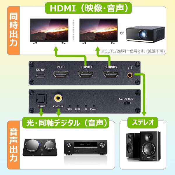 ELEVIEW HDMI 音声分離器 8K 60Hz 4K 120Hz 分配器 スプリッター 1入力2出力 (音声出力：光デジタル 3.5mmステレオ)｜PS5/Nintendo Switch2などに対応 2画面 同時出力 HDMI2.1 音声分離 EHD-607N_1